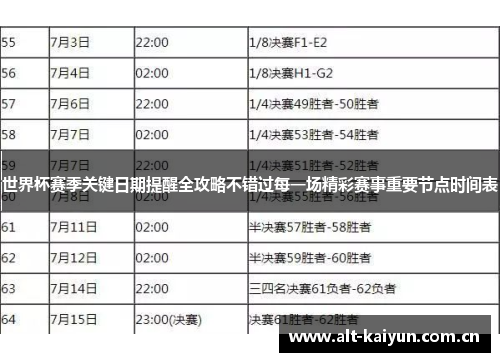 世界杯赛季关键日期提醒全攻略不错过每一场精彩赛事重要节点时间表 世界杯赛季关键日期提醒全攻略不错过每一场精彩赛事重要节点时间表